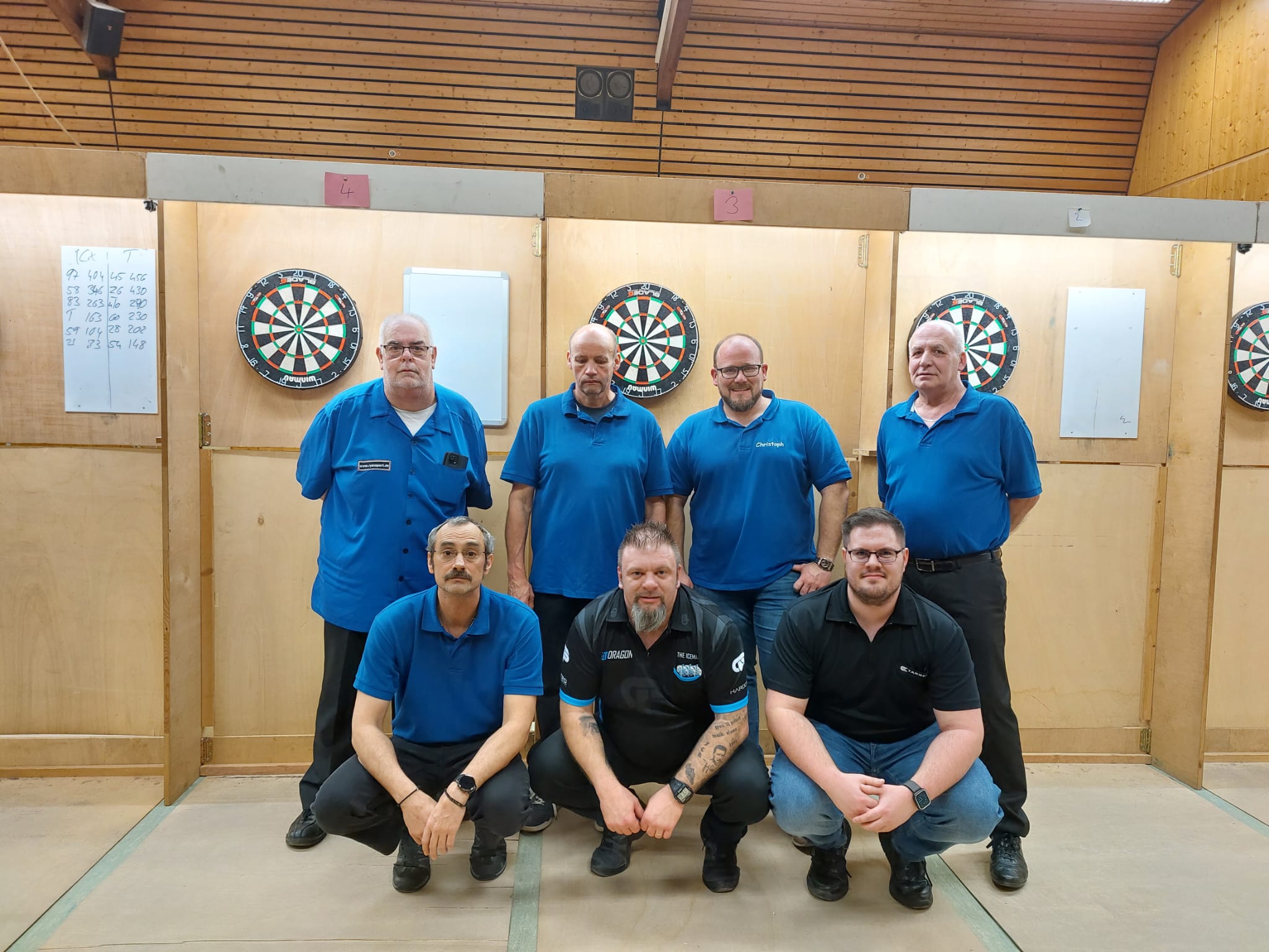 Regionalliga: Bandits 3
